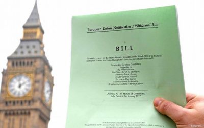 Draft Agreement on the withdrawal of the UK & N Ireland from the EU